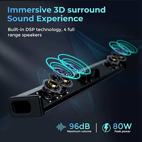 Immersive 3D surround sound speaker with DSP technology and 4 full range speakers, 96dB volume, 80W power.