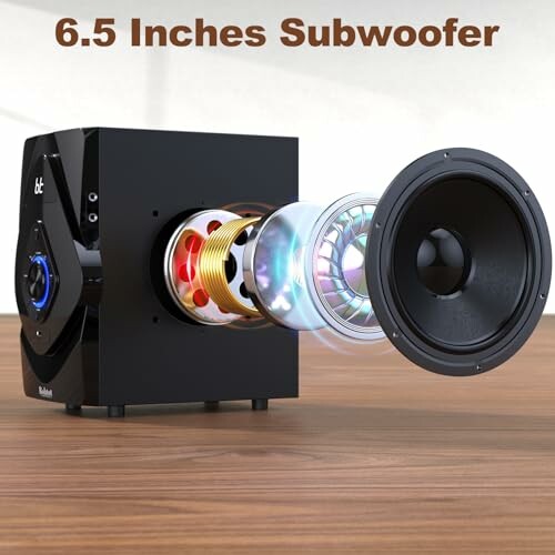 Exploded view of a 6.5 inch subwoofer with sound components.