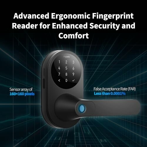 Advanced ergonomic fingerprint reader with security features.