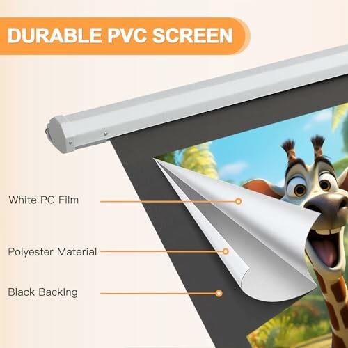 Diagram of a PVC screen with layers: white PC film, polyester material, black backing.