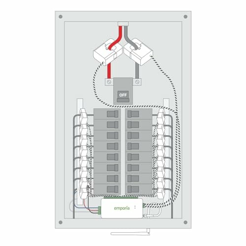 Illustration of an electrical panel with circuit breakers and wiring.