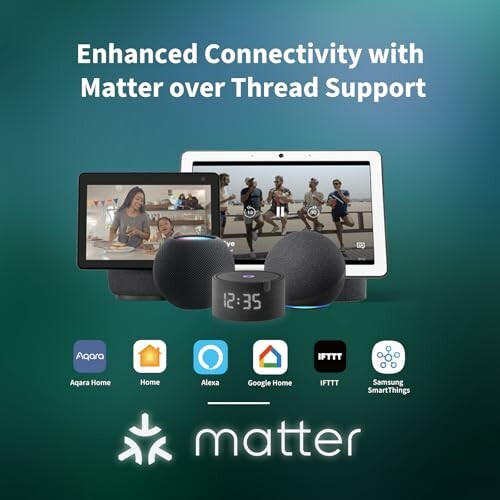 Smart home devices with Matter over Thread support and connectivity logos.