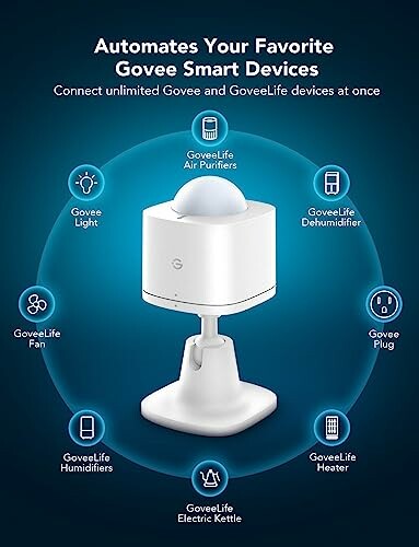 Govee smart device automation with various compatible devices.