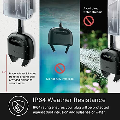 IP64 weather resistant plug with water protection features.