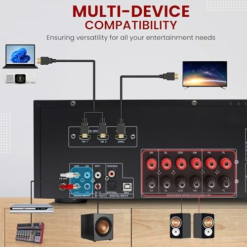 Audio system with multiple device connectivity options.