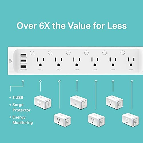 Power strip with multiple outlets, USB ports, surge protection, and energy monitoring.