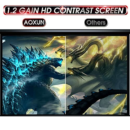Comparison of projector screen quality with a fantasy creature illustration.