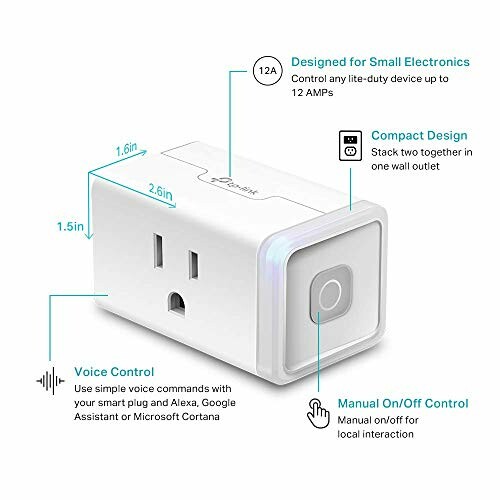 Smart plug with dimensions and features highlighted.