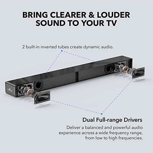 Soundbar with dual full-range drivers and inverted tubes for enhanced TV audio.